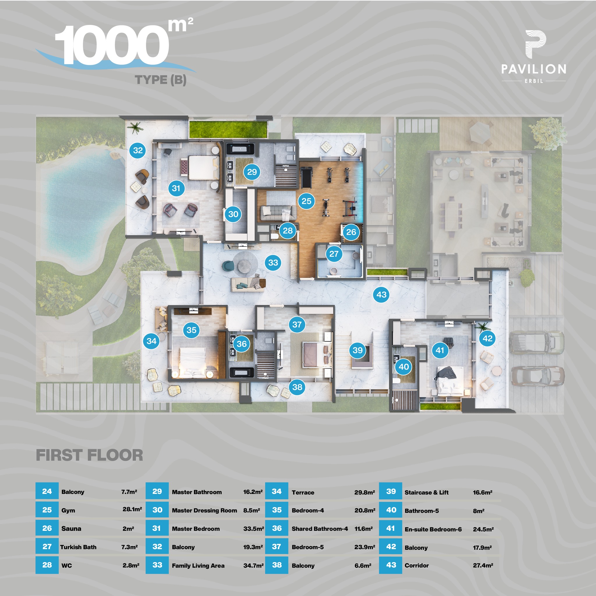 1,000 m² / Type B / First Floor