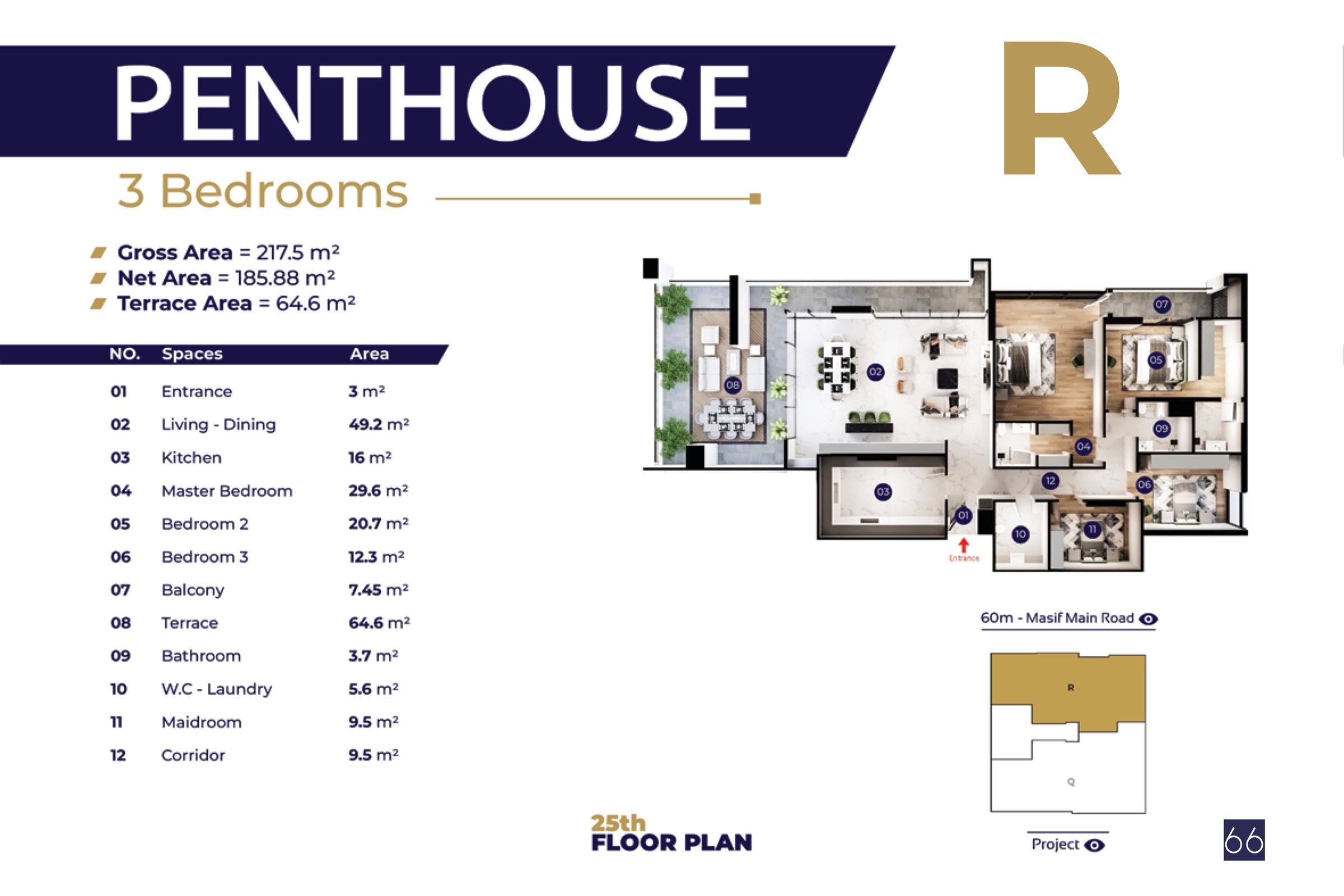 Penthouse R | Towers D / F / G