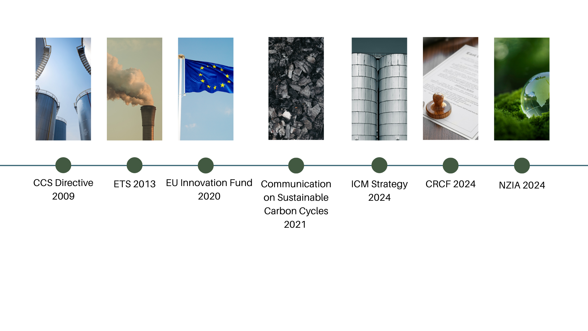 Danube Carbon's image