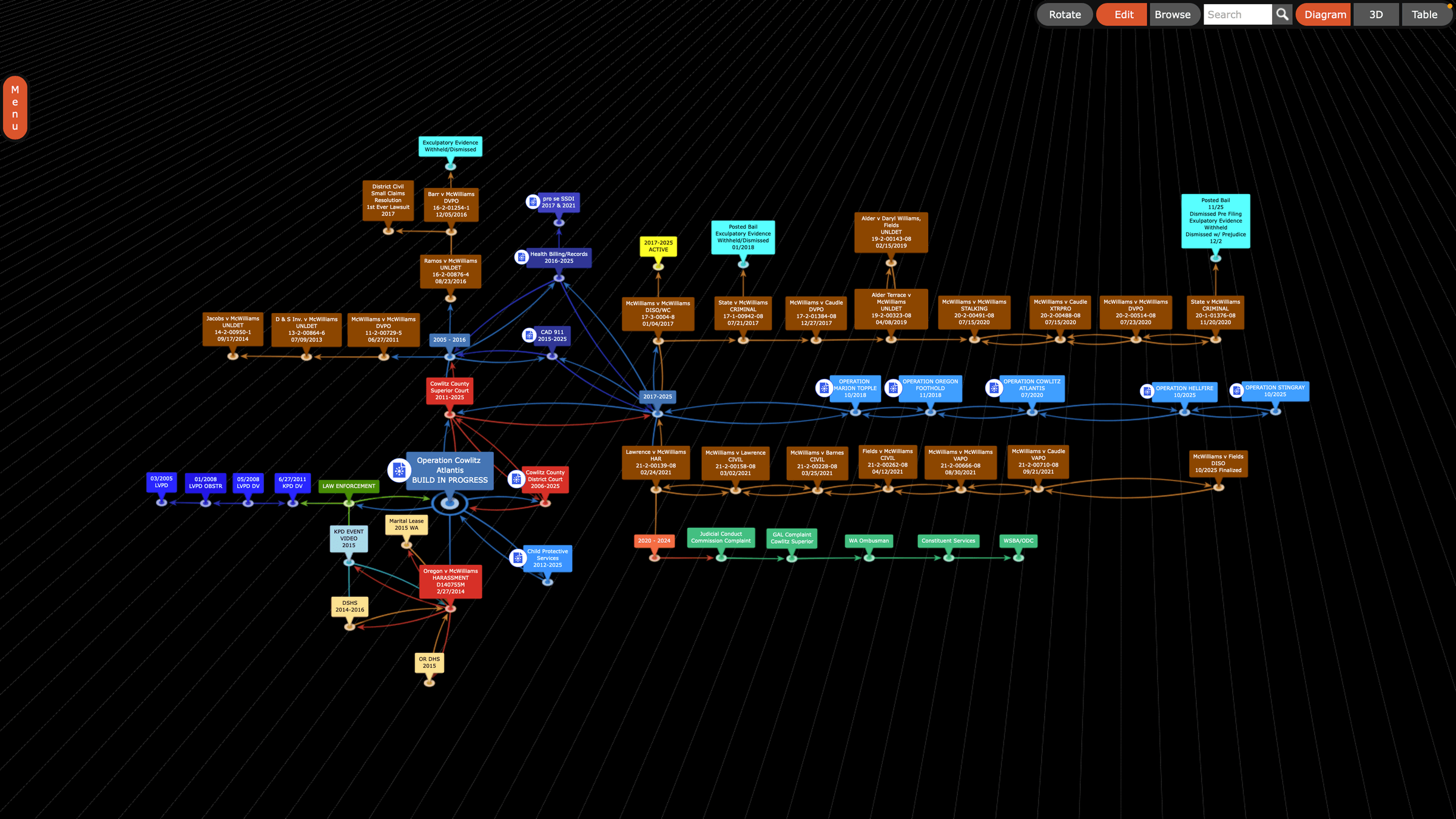 Operation Hellfire's image