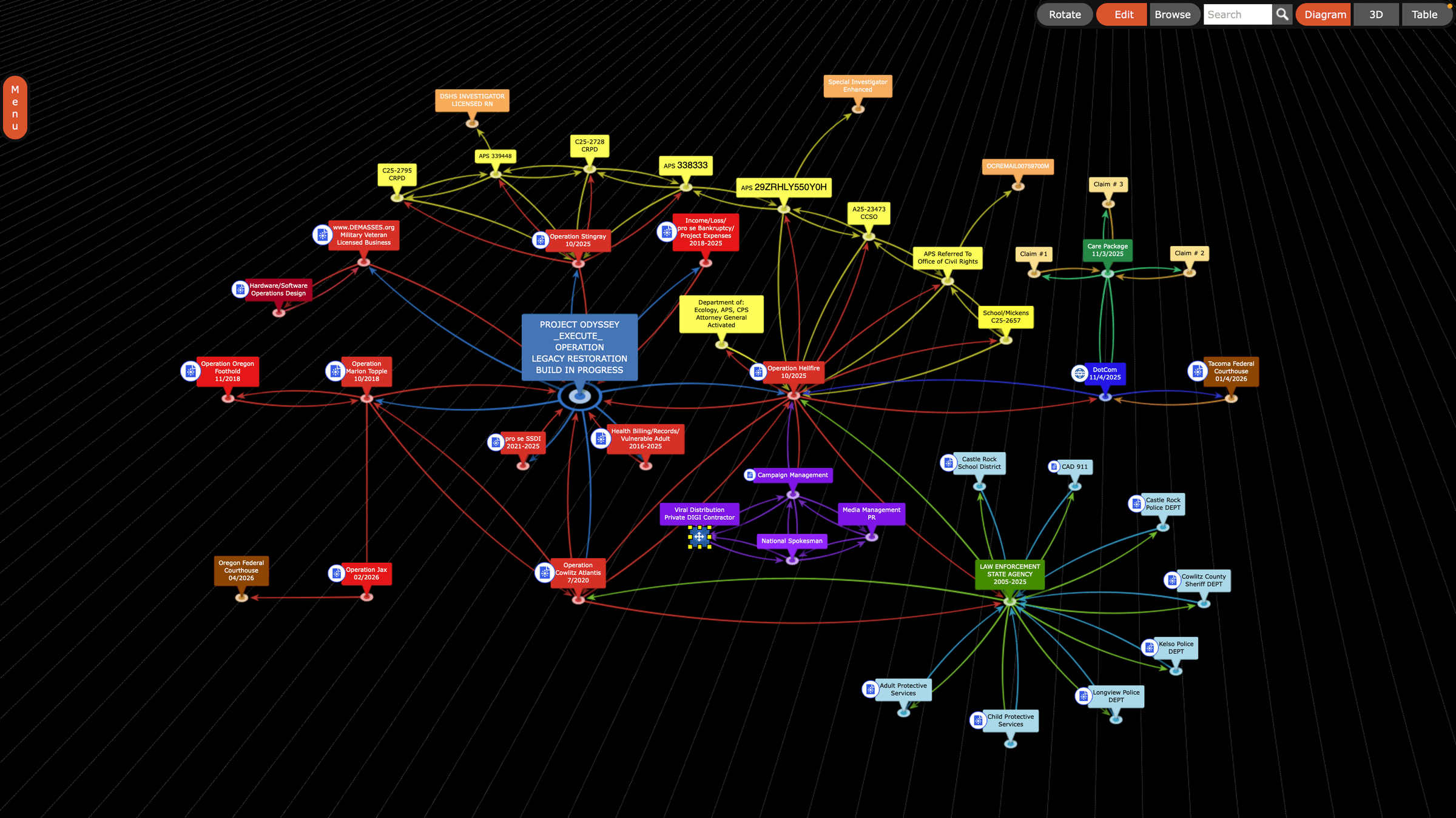 Operation Hellfire's image