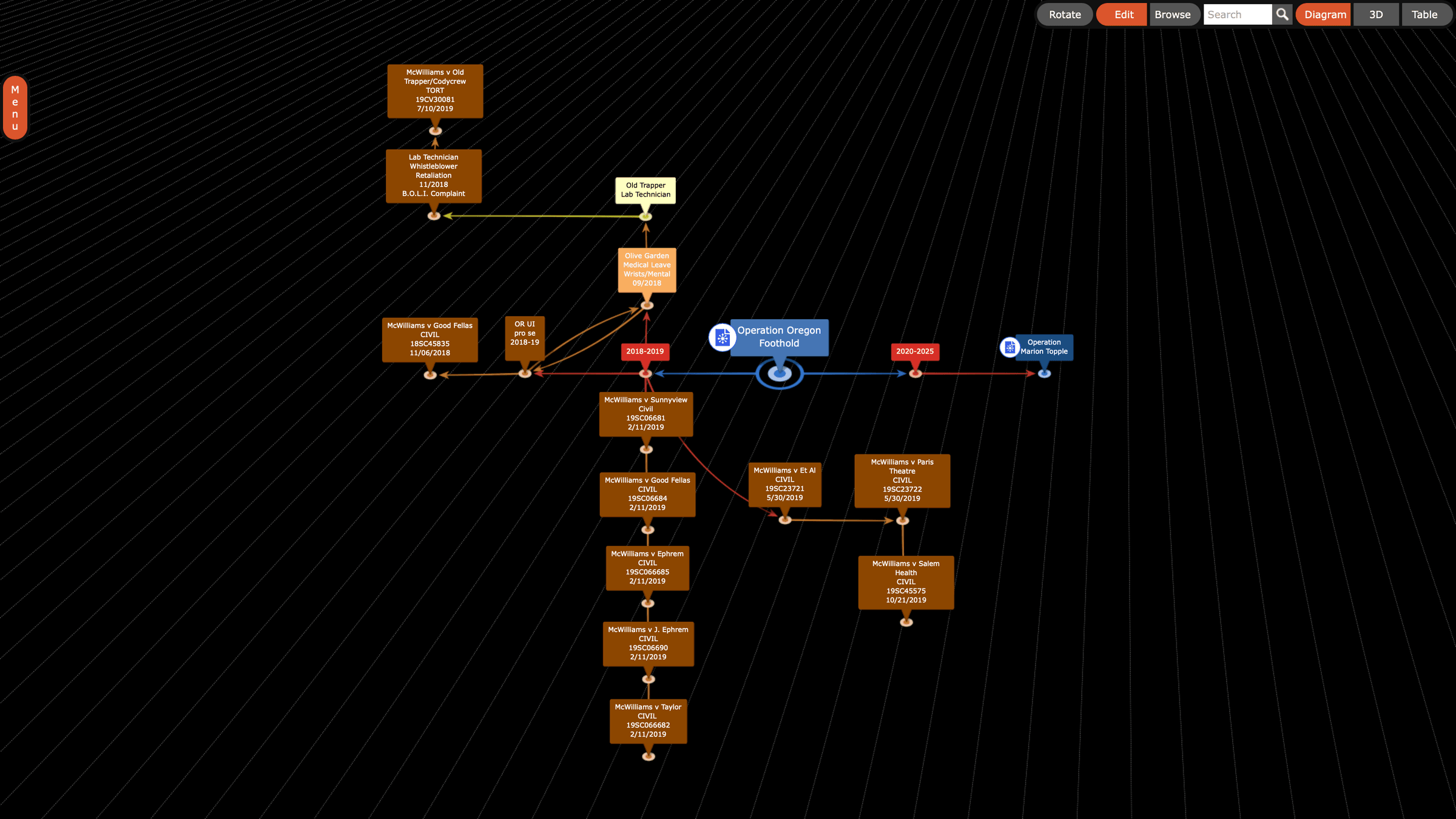 Operation Hellfire's image