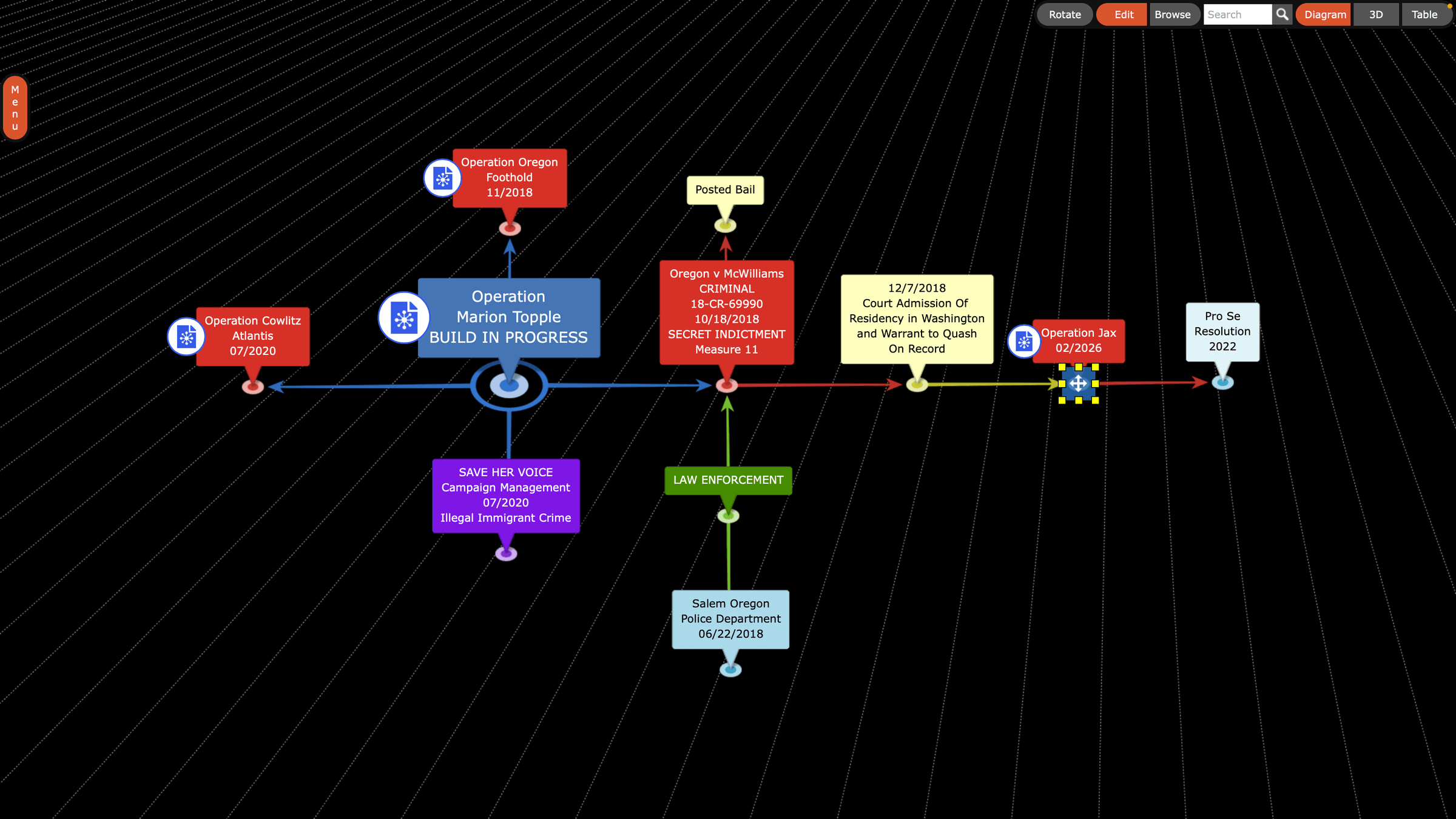 Operation Hellfire's image