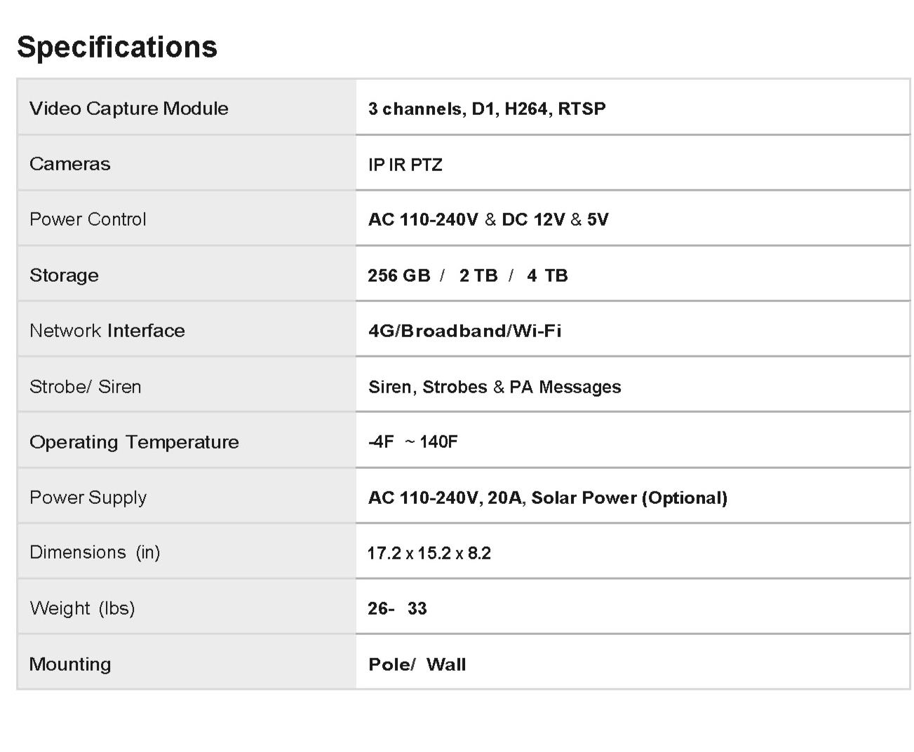 Silver Peak Equipment Rental LLC's image