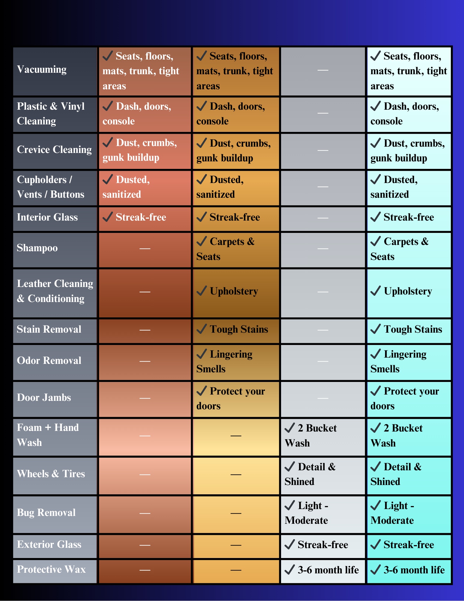 REAL DETAILING's image