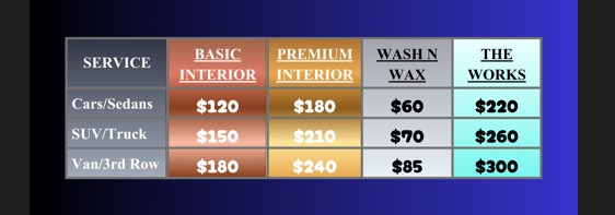 REAL DETAILING's image