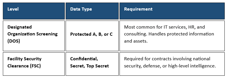 Trusted Workspace's image