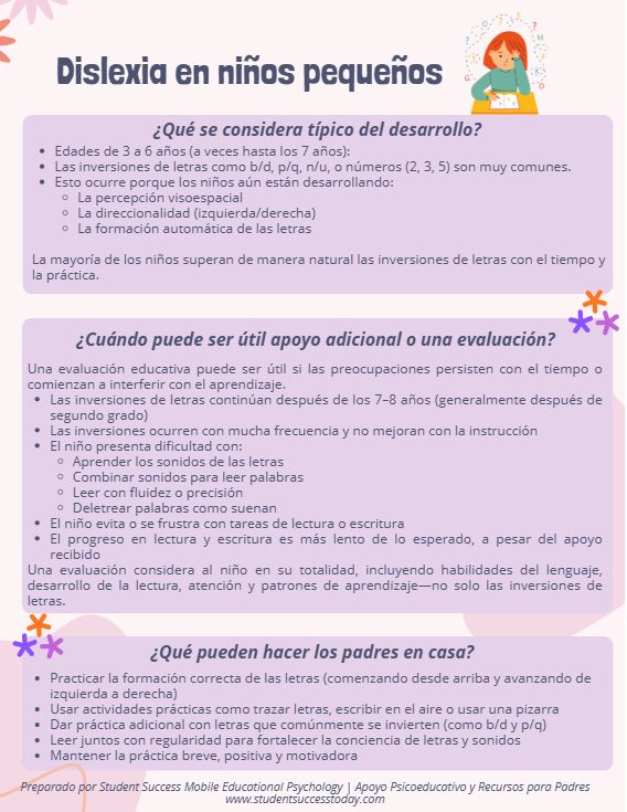 Student Success Mobile Educational Psychology 's image