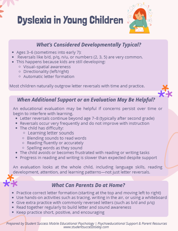 Student Success Mobile Educational Psychology 's image