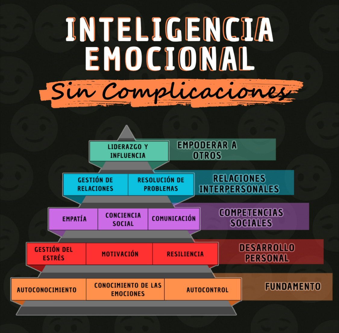 Equilibrio & Bienestar con Enory Bustamante's image